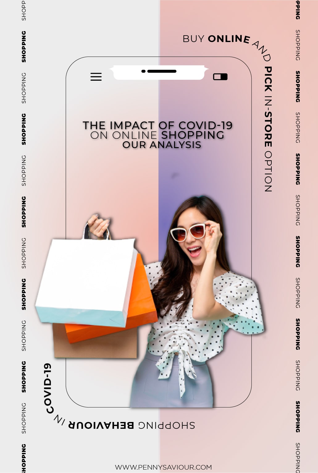 The Impact Of Covid-19 On Online Shopping - Our Analysis 